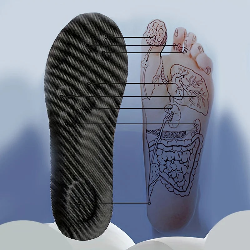 Foot Cloud